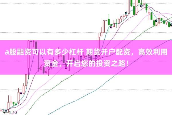 a股融资可以有多少杠杆 期货开户配资，高效利用资金，开启您的投资之路！