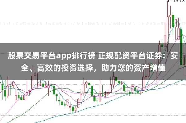 股票交易平台app排行榜 正规配资平台证券：安全、高效的投资选择，助力您的资产增值