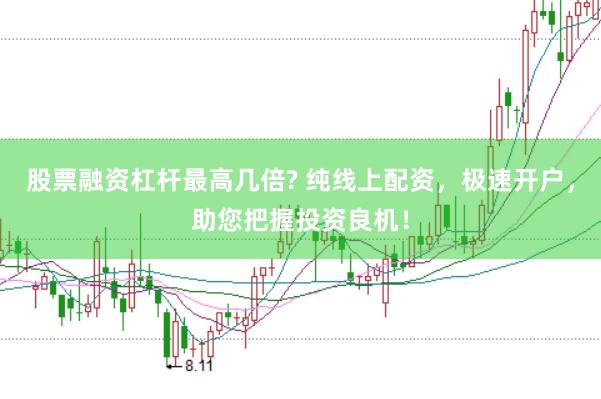 股票融资杠杆最高几倍? 纯线上配资，极速开户，助您把握投资良机！