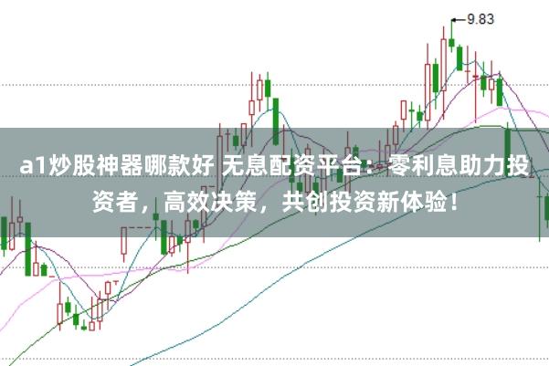 a1炒股神器哪款好 无息配资平台：零利息助力投资者，高效决策，共创投资新体验！