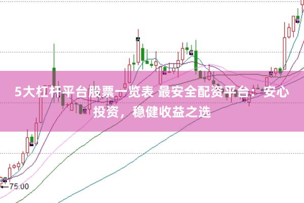 5大杠杆平台股票一览表 最安全配资平台：安心投资，稳健收益之选