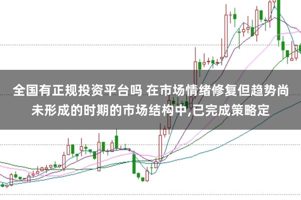 全国有正规投资平台吗 在市场情绪修复但趋势尚未形成的时期的市场结构中,已完成策略定