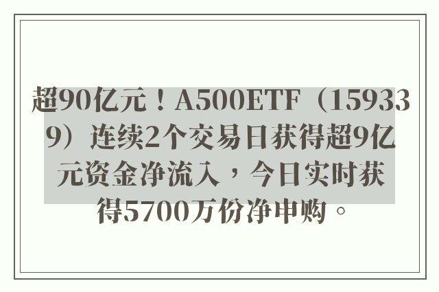 超90亿元！A500ETF（159339）连续2个交易日获得超9亿元资金净流入，今日实时获得5700万份净申购。